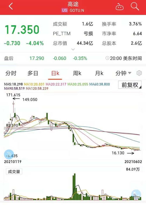 校外培訓機構迎最強監管 熱錢“扎堆”后，營利性民辦職業技能培訓機構何去何從？